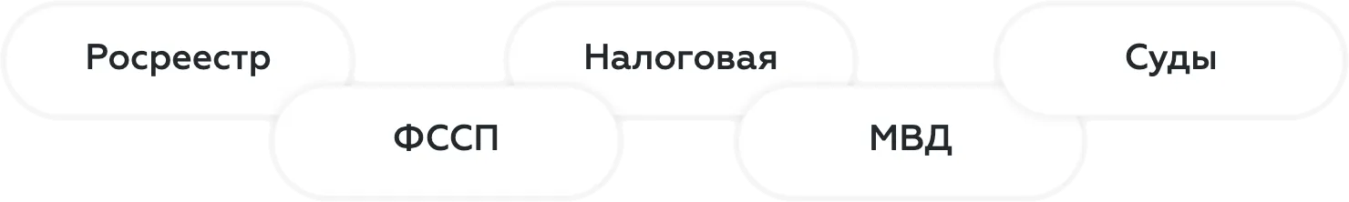 Второй пункт